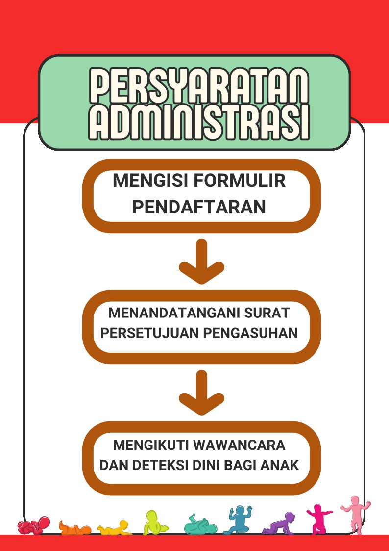 Foto Kantor